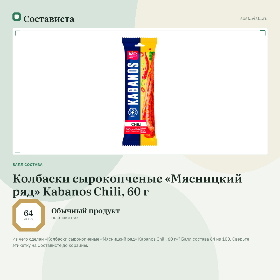 Колбаски сырокопченые «Мясницкий ряд» Kabanos Chili, 60 г: балл состава 64 из 100 — Состависта