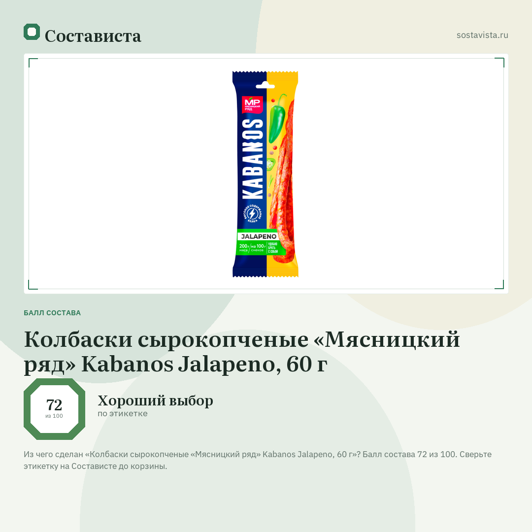 Колбаски сырокопченые «Мясницкий ряд» Kabanos Jalapeno, 60 г: балл состава 72 из 100 — Состависта