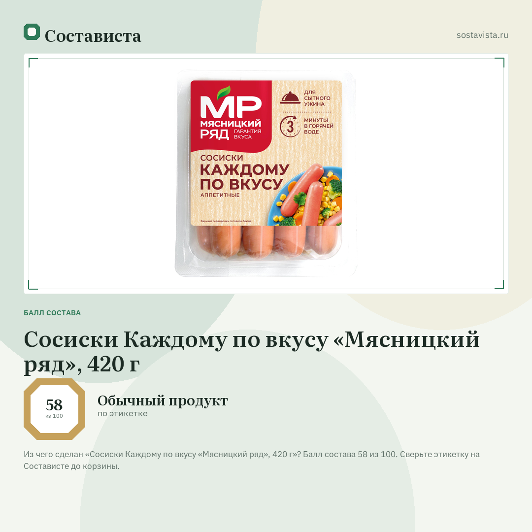 Сосиски Каждому по вкусу «Мясницкий ряд», 420 г: балл состава 58 из 100 — Состависта