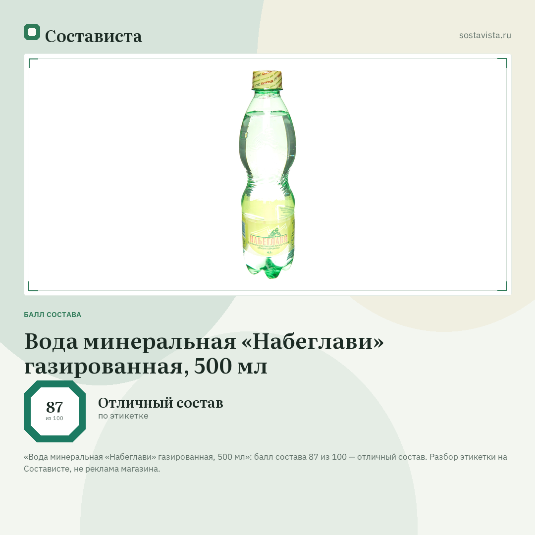 Вода минеральная «Набеглави» газированная, 500 мл: балл состава 87 из 100 — Состависта