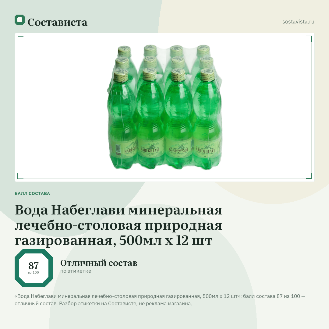 Вода Набеглави минеральная лечебно-столовая природная газированная, 500мл x 12 шт: балл состава 87 из 100 — Состависта