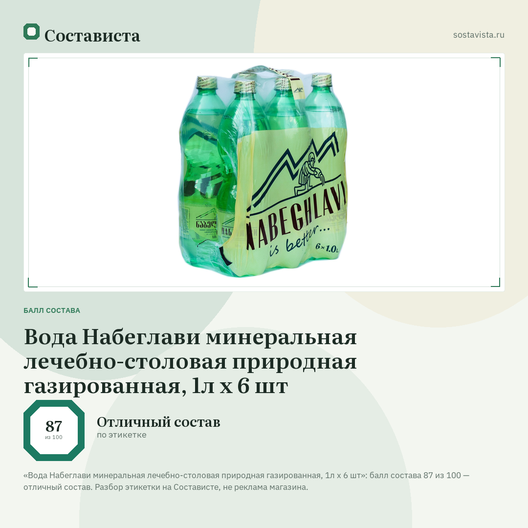 Вода Набеглави минеральная лечебно-столовая природная газированная, 1л x 6 шт: балл состава 87 из 100 — Состависта