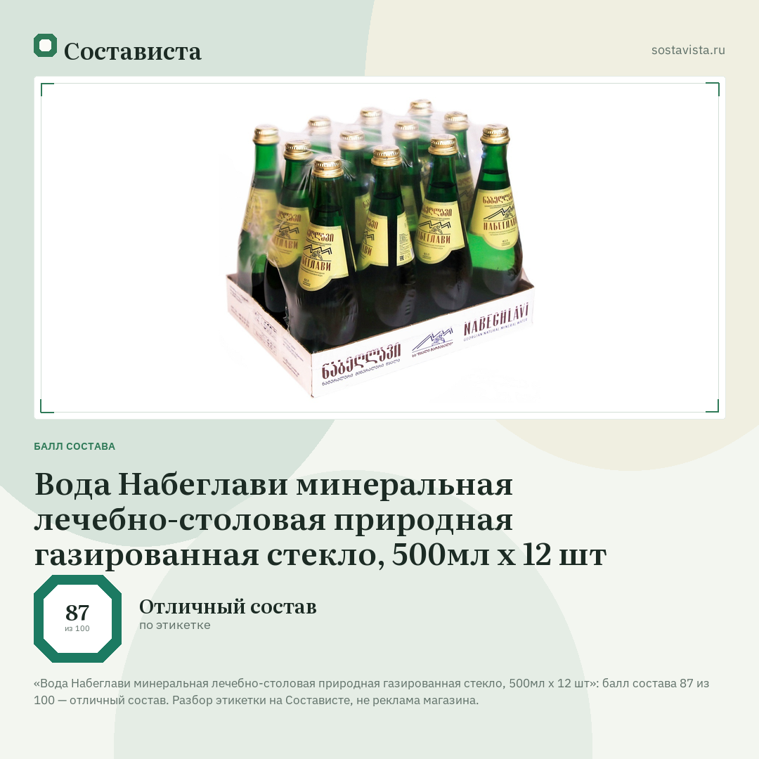 Вода Набеглави минеральная лечебно-столовая природная газированная стекло, 500мл x 12 шт: балл состава 87 из 100 — Состависта