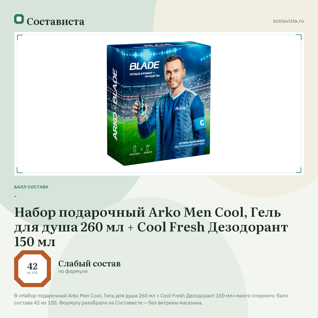 Набор подарочный Arko Men Cool, Гель для душа 260 мл + Cool Fresh Дезодорант 150 мл: балл состава 42 из 100 — Состависта