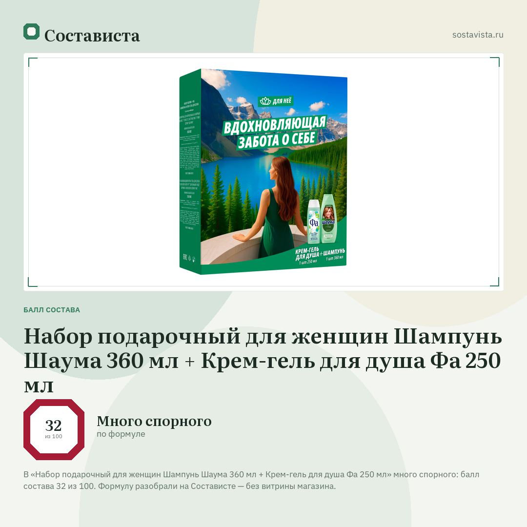 Набор подарочный для женщин Шампунь Шаума 360 мл + Крем-гель для душа Фа 250 мл: балл состава 32 из 100 — Состависта