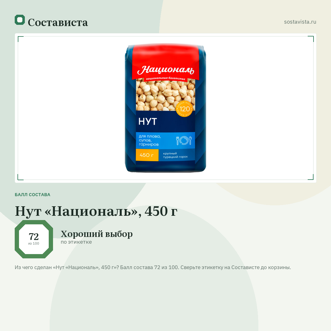 Нут «Националь», 450 г: балл состава 72 из 100 — Состависта