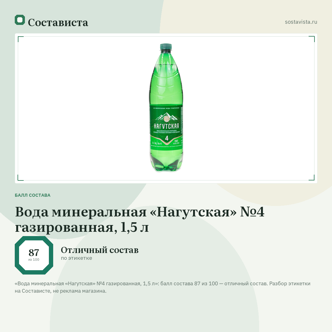 Вода минеральная «Нагутская» №4 газированная, 1,5 л: балл состава 87 из 100 — Состависта