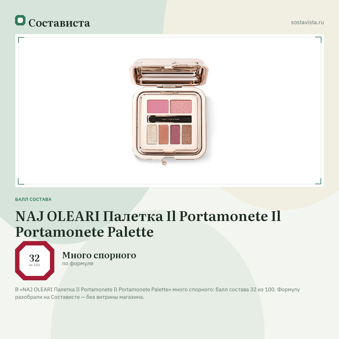 NAJ OLEARI Палетка Il Portamonete Il Portamonete Palette: балл состава 32 из 100 — Состависта