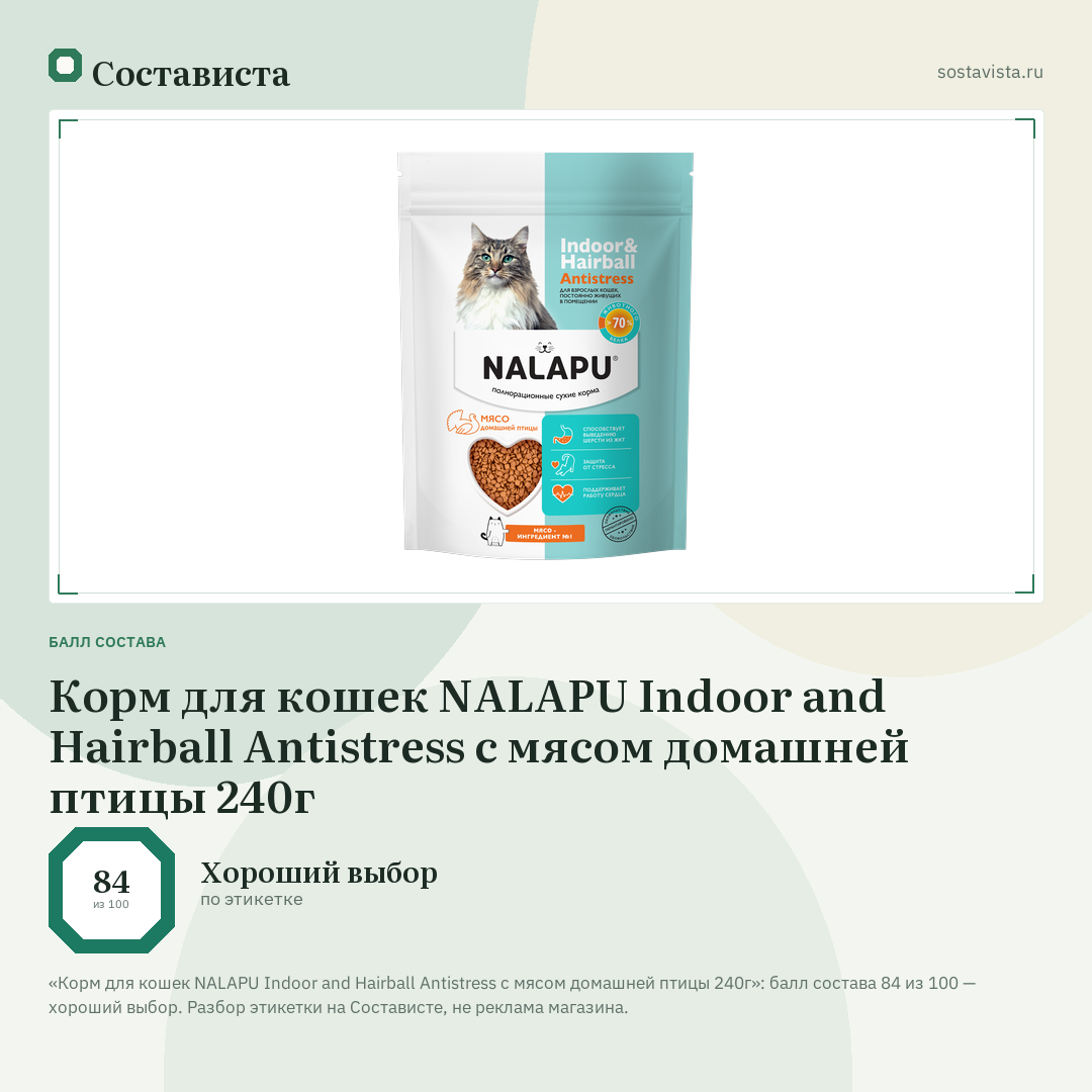 Корм для кошек NALAPU Indoor and Hairball Antistress с мясом домашней птицы 240г: балл состава 84 из 100 — Состависта