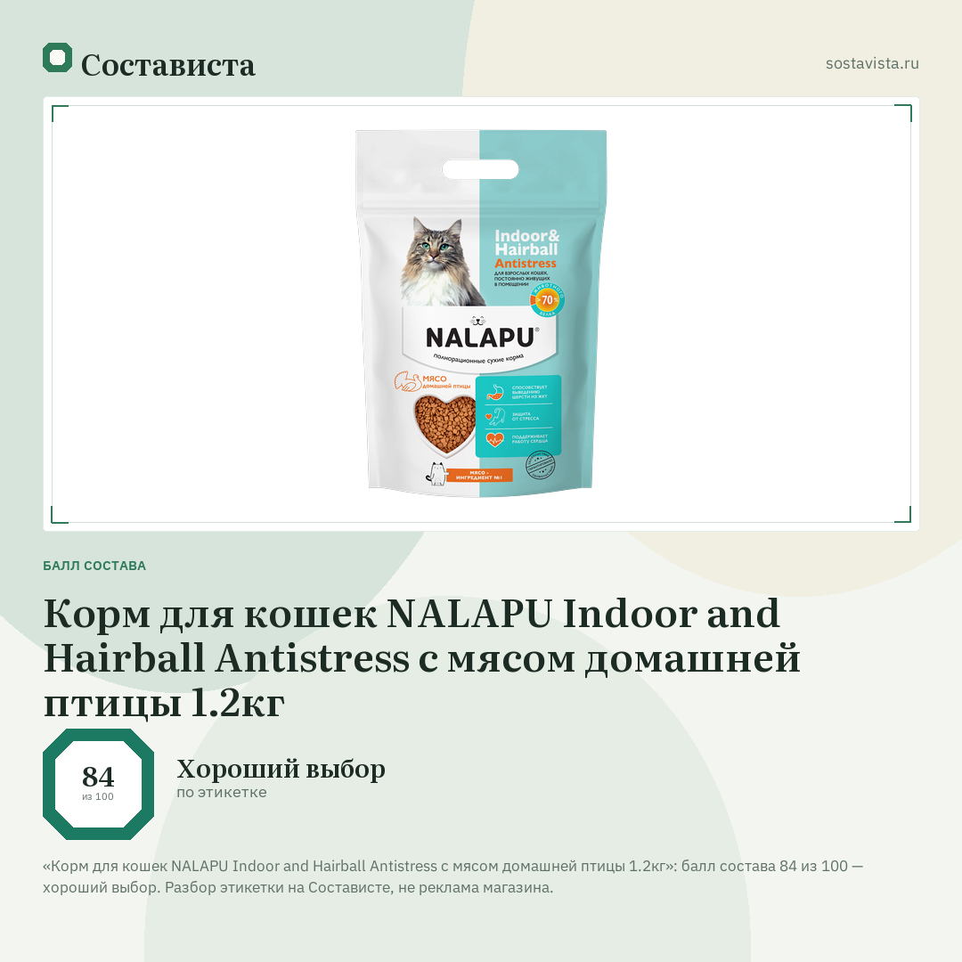 Корм для кошек NALAPU Indoor and Hairball Antistress с мясом домашней птицы 1.2кг: балл состава 84 из 100 — Состависта