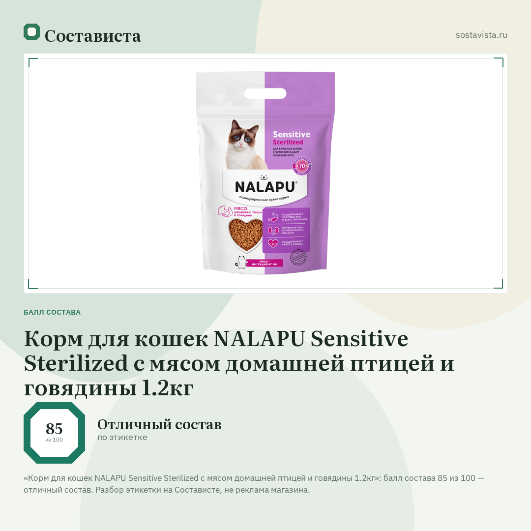 Корм для кошек NALAPU Sensitive Sterilized с мясом домашней птицей и говядины 1.2кг: балл состава 85 из 100 — Состависта