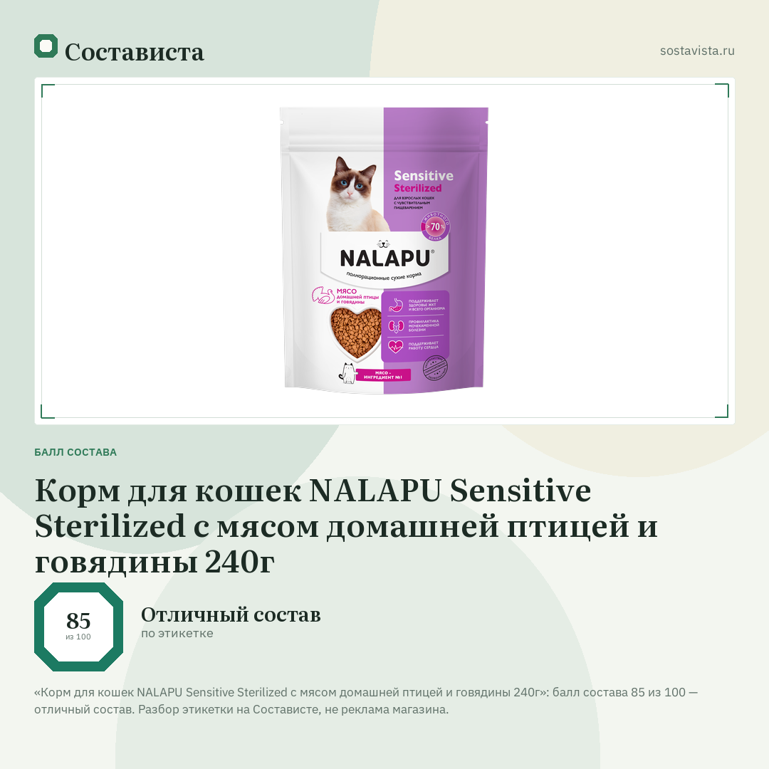 Корм для кошек NALAPU Sensitive Sterilized с мясом домашней птицей и говядины 240г: балл состава 85 из 100 — Состависта