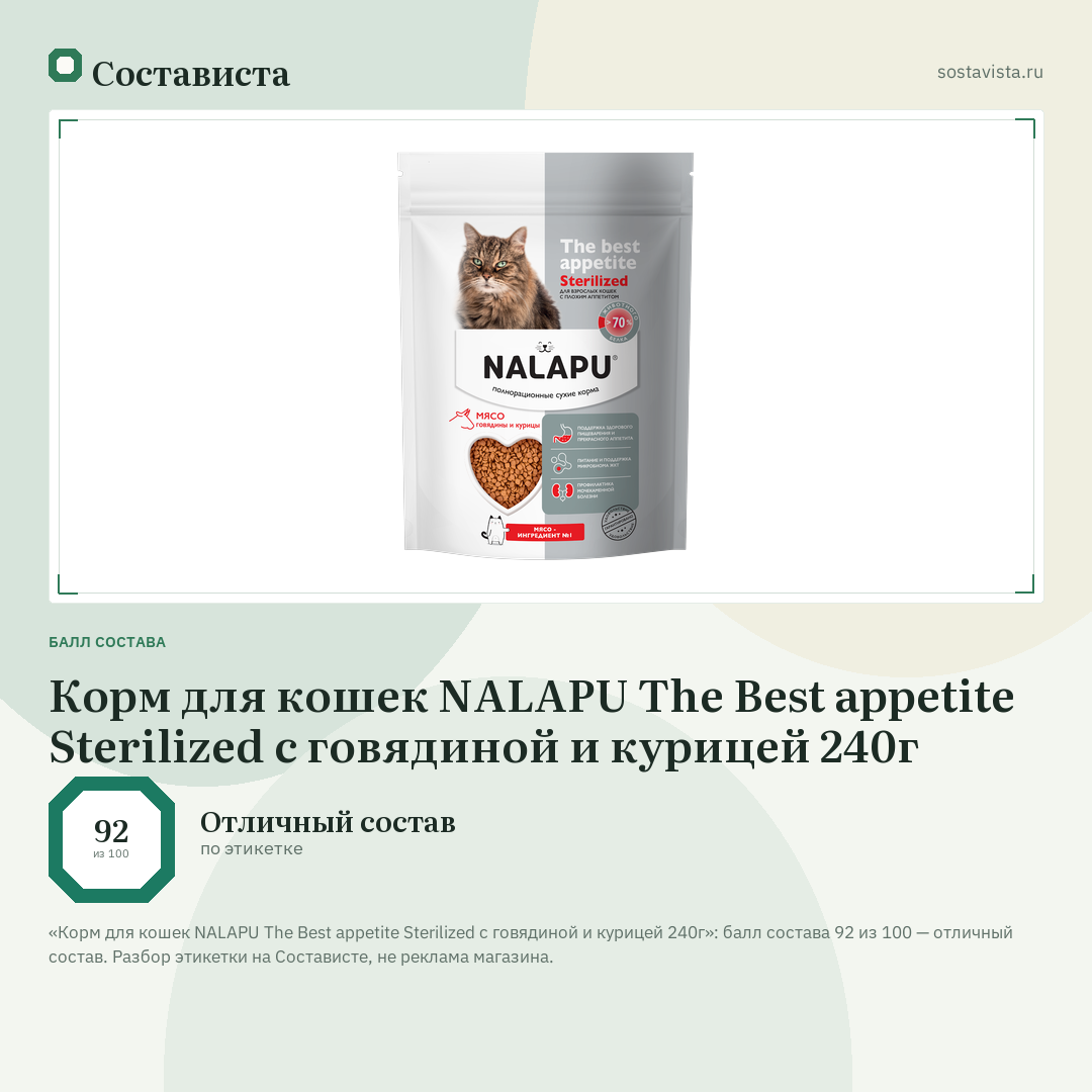 Корм для кошек NALAPU The Best appetite Sterilized с говядиной и курицей 240г: балл состава 92 из 100 — Состависта