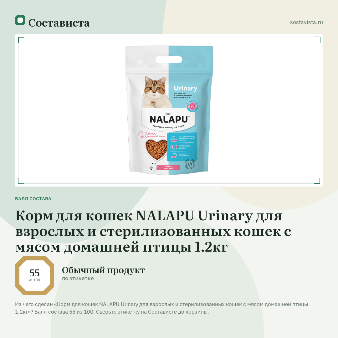 Корм для кошек NALAPU Urinary для взрослых и стерилизованных кошек с мясом домашней птицы 1.2кг: балл состава 55 из 100 — Состависта