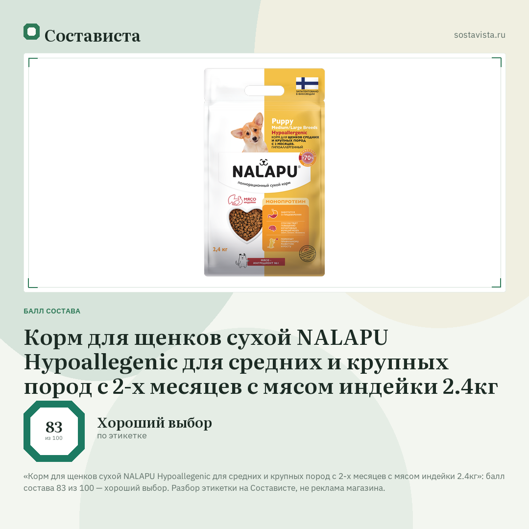 Корм для щенков сухой NALAPU Hypoallegenic для средних и крупных пород с 2-х месяцев с мясом индейки 2.4кг: балл состава 83 из 100 — Состависта