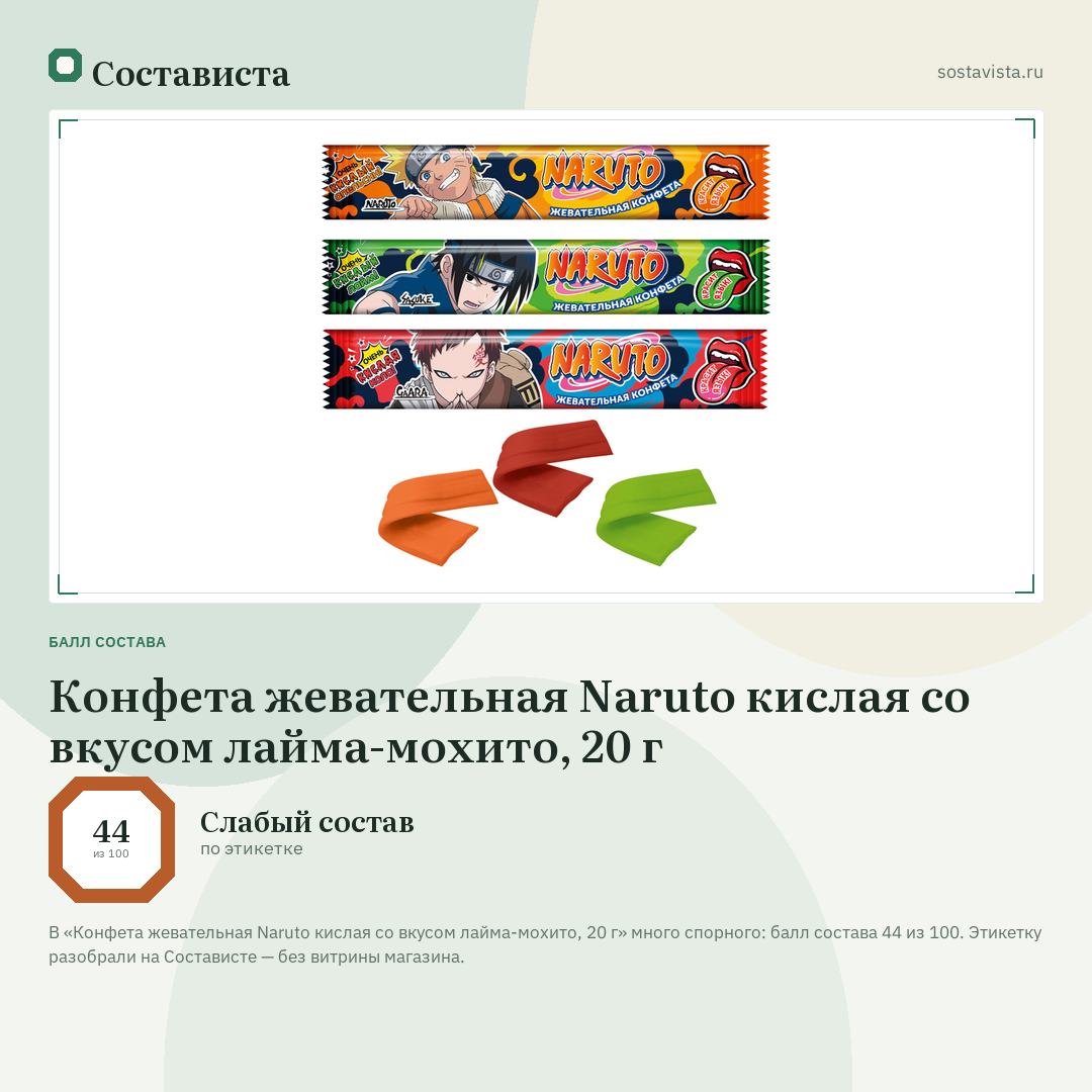 Конфета жевательная Naruto кислая со вкусом лайма-мохито, 20 г: балл состава 44 из 100 — Состависта