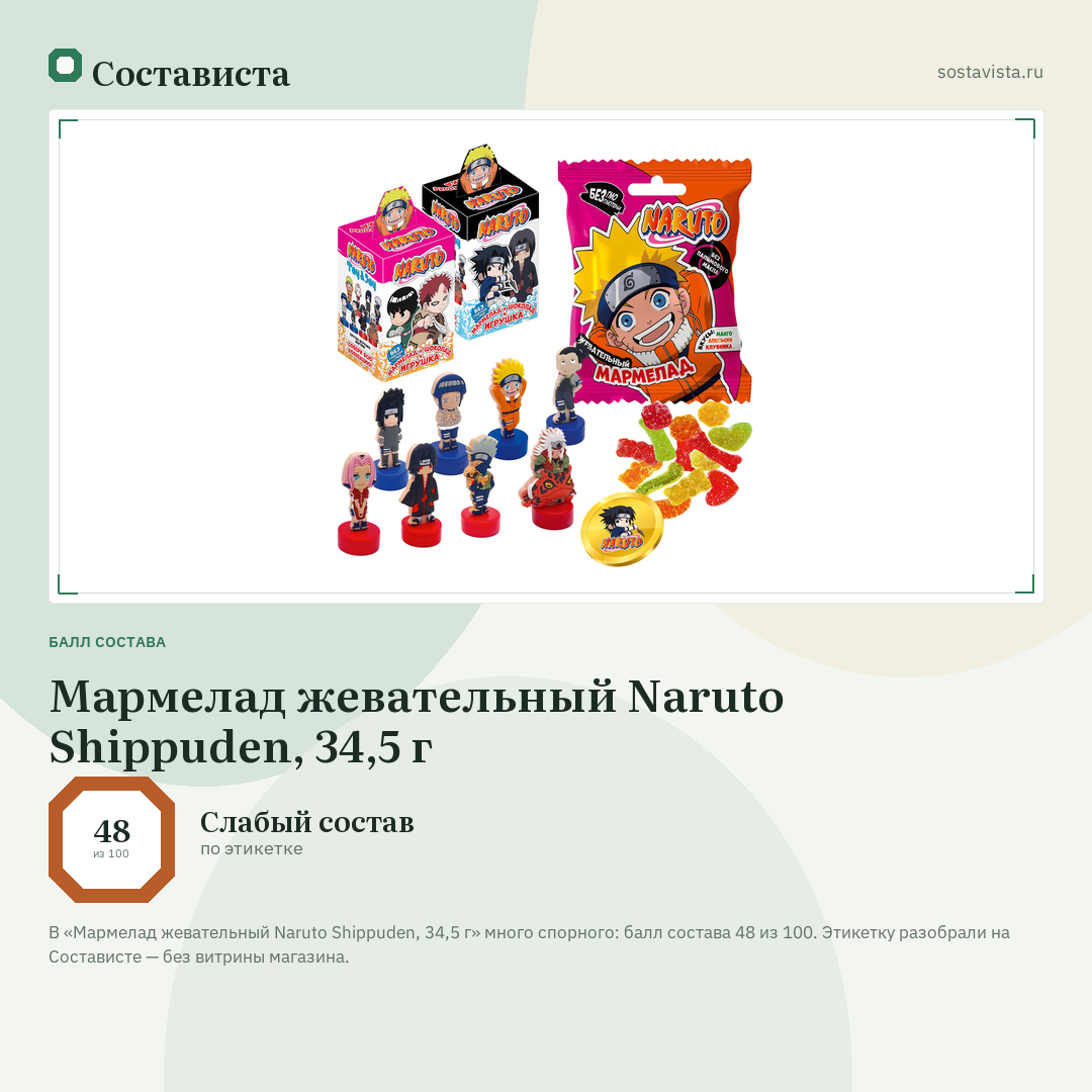 Мармелад жевательный Naruto Shippuden, 34,5 г: балл состава 48 из 100 — Состависта
