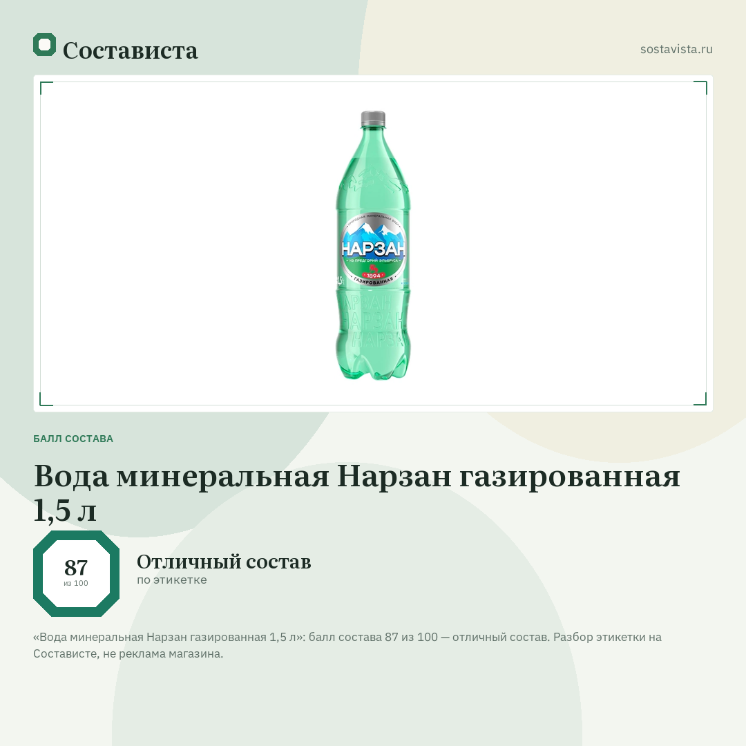 Вода минеральная Нарзан газированная 1,5 л: балл состава 87 из 100 — Состависта