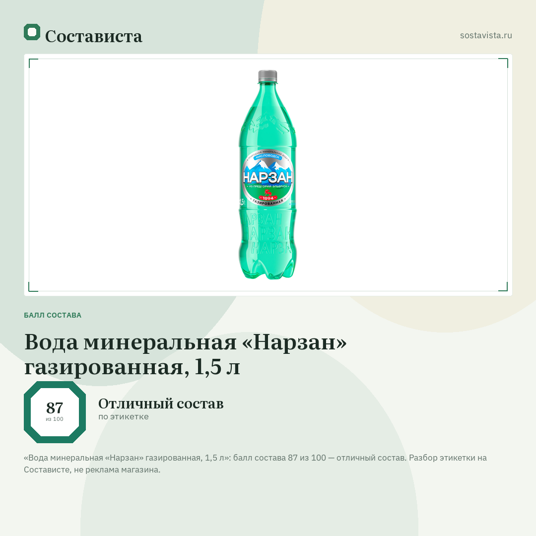 Вода минеральная «Нарзан» газированная, 1,5 л: балл состава 87 из 100 — Состависта
