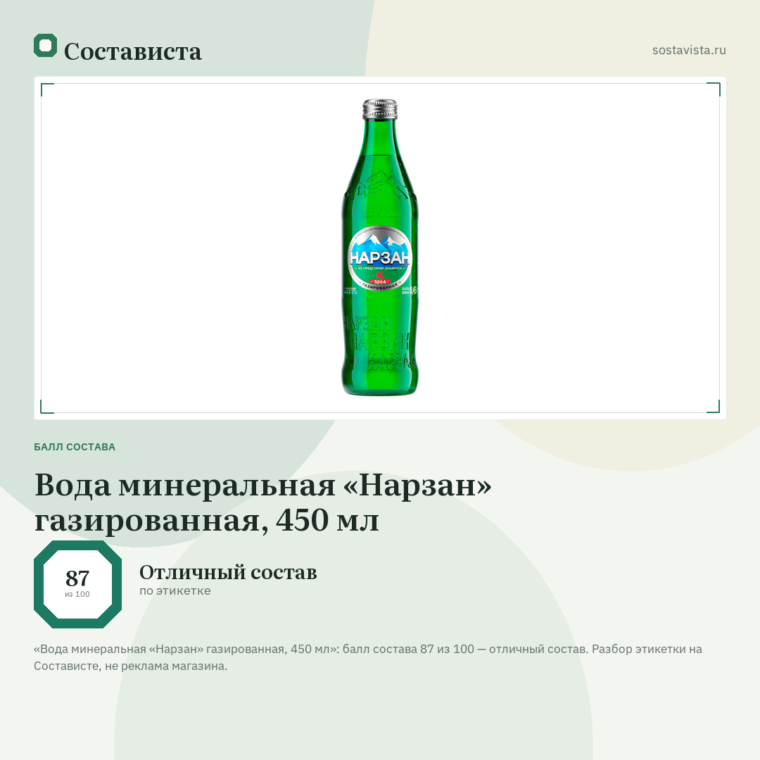 Вода минеральная «Нарзан» газированная, 450 мл: балл состава 87 из 100 — Состависта