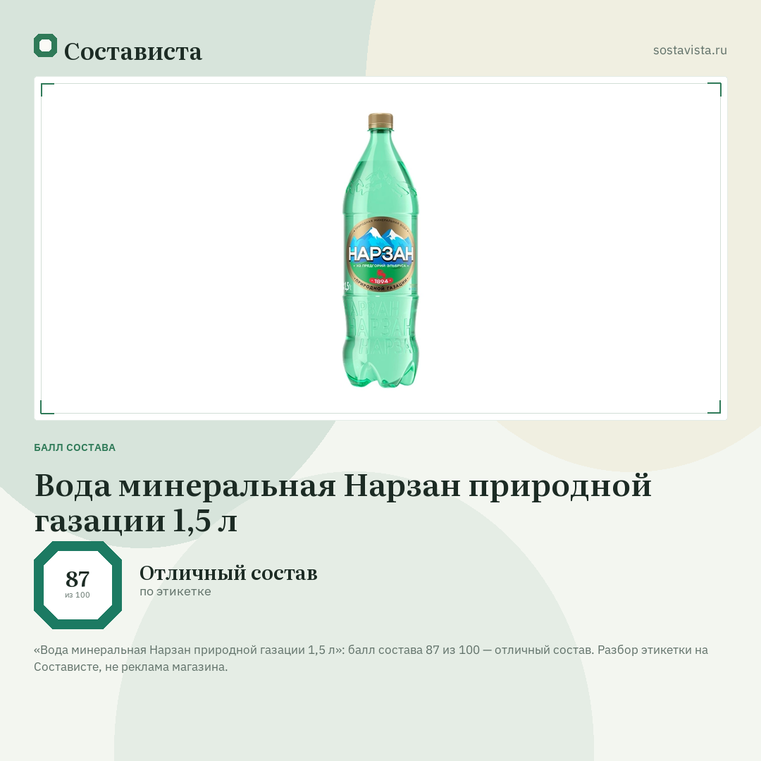 Вода минеральная Нарзан природной газации 1,5 л: балл состава 87 из 100 — Состависта