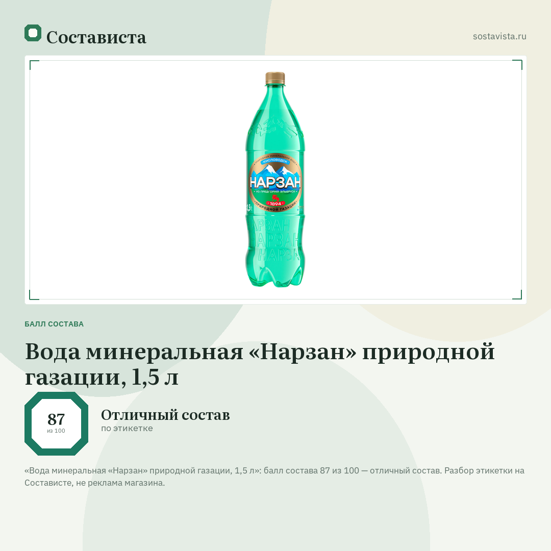 Вода минеральная «Нарзан» природной газации, 1,5 л: балл состава 87 из 100 — Состависта