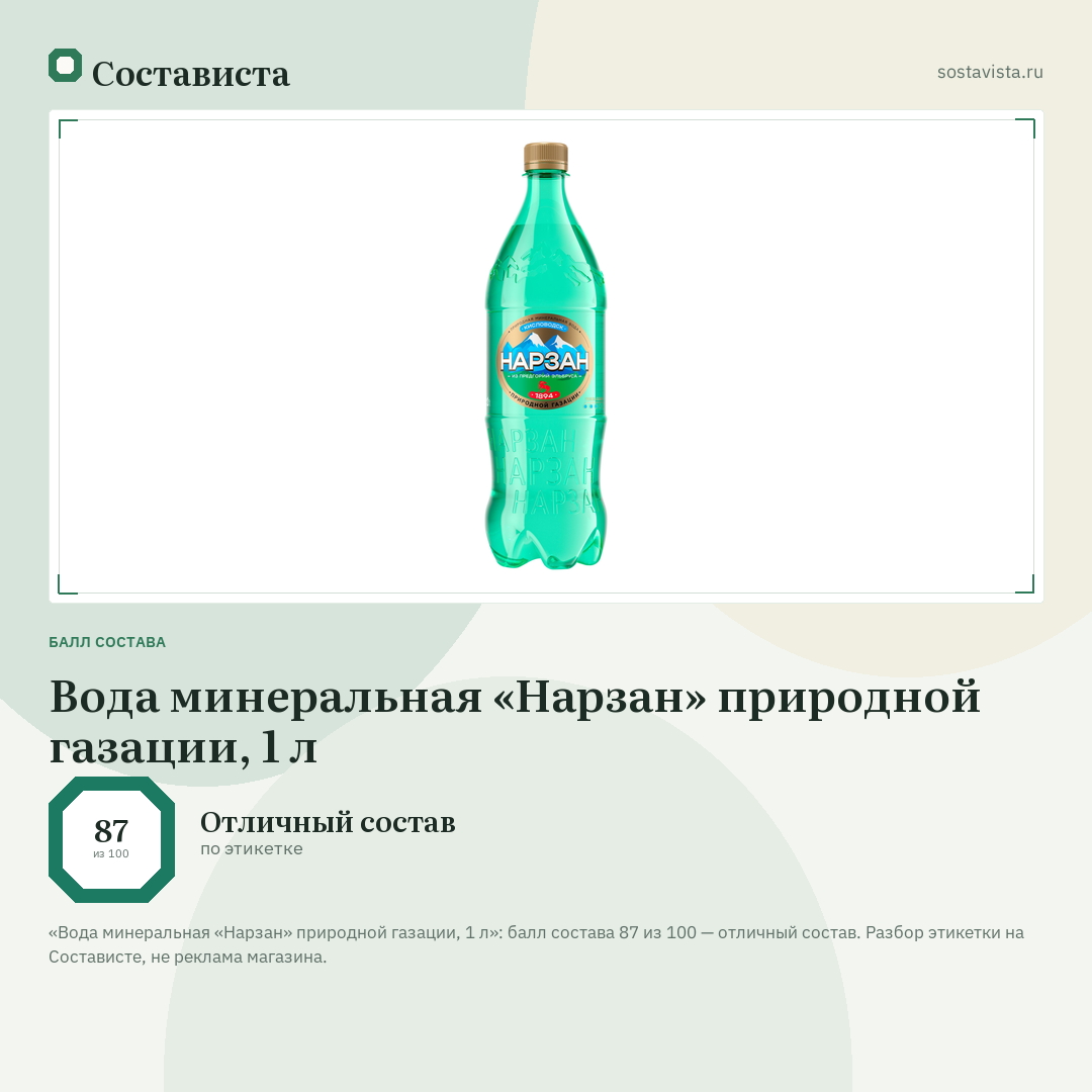 Вода минеральная «Нарзан» природной газации, 1 л: балл состава 87 из 100 — Состависта