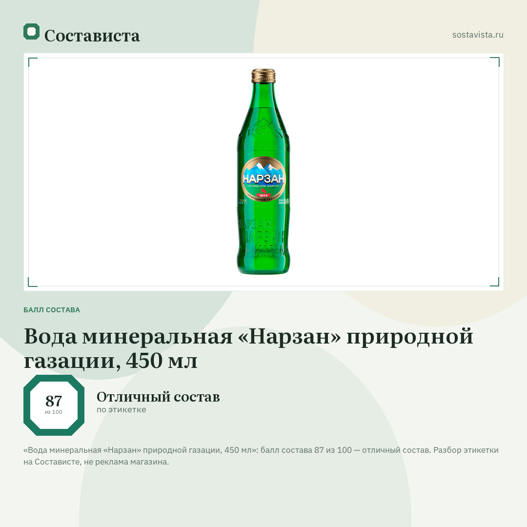 Вода минеральная «Нарзан» природной газации, 450 мл: балл состава 87 из 100 — Состависта