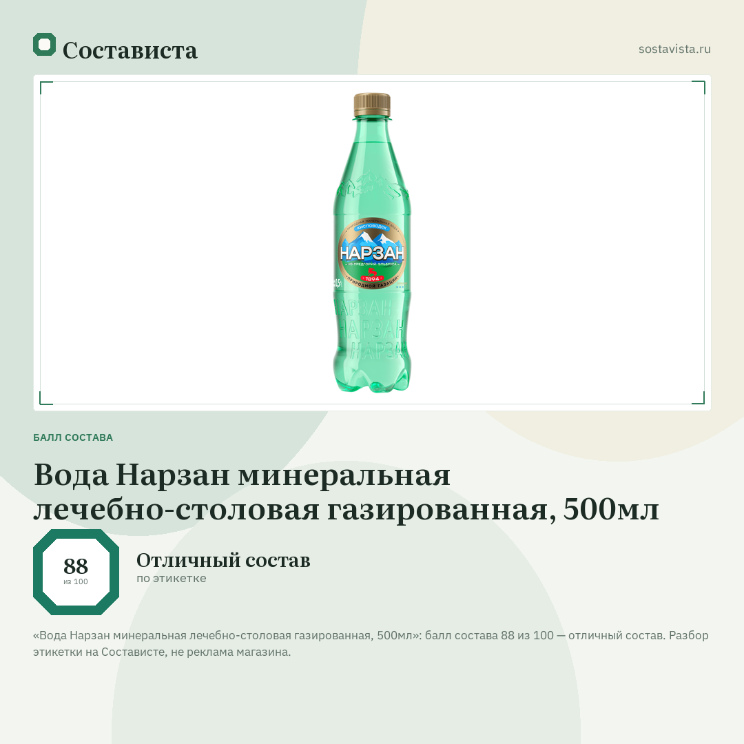 Вода Нарзан минеральная лечебно-столовая газированная, 500мл: балл состава 88 из 100 — Состависта
