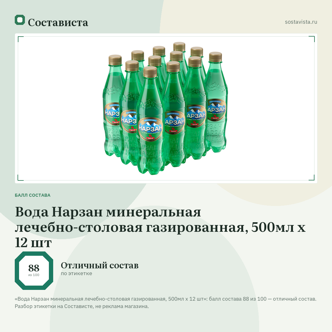 Вода Нарзан минеральная лечебно-столовая газированная, 500мл x 12 шт: балл состава 88 из 100 — Состависта