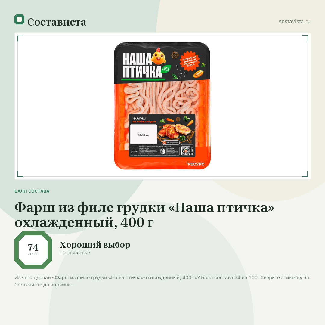 Фарш из филе грудки «Наша птичка» охлажденный, 400 г: балл состава 74 из 100 — Состависта
