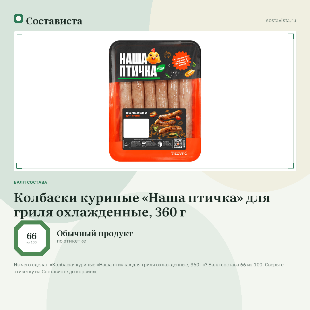 Колбаски куриные «Наша птичка» для гриля охлажденные, 360 г: балл состава 66 из 100 — Состависта
