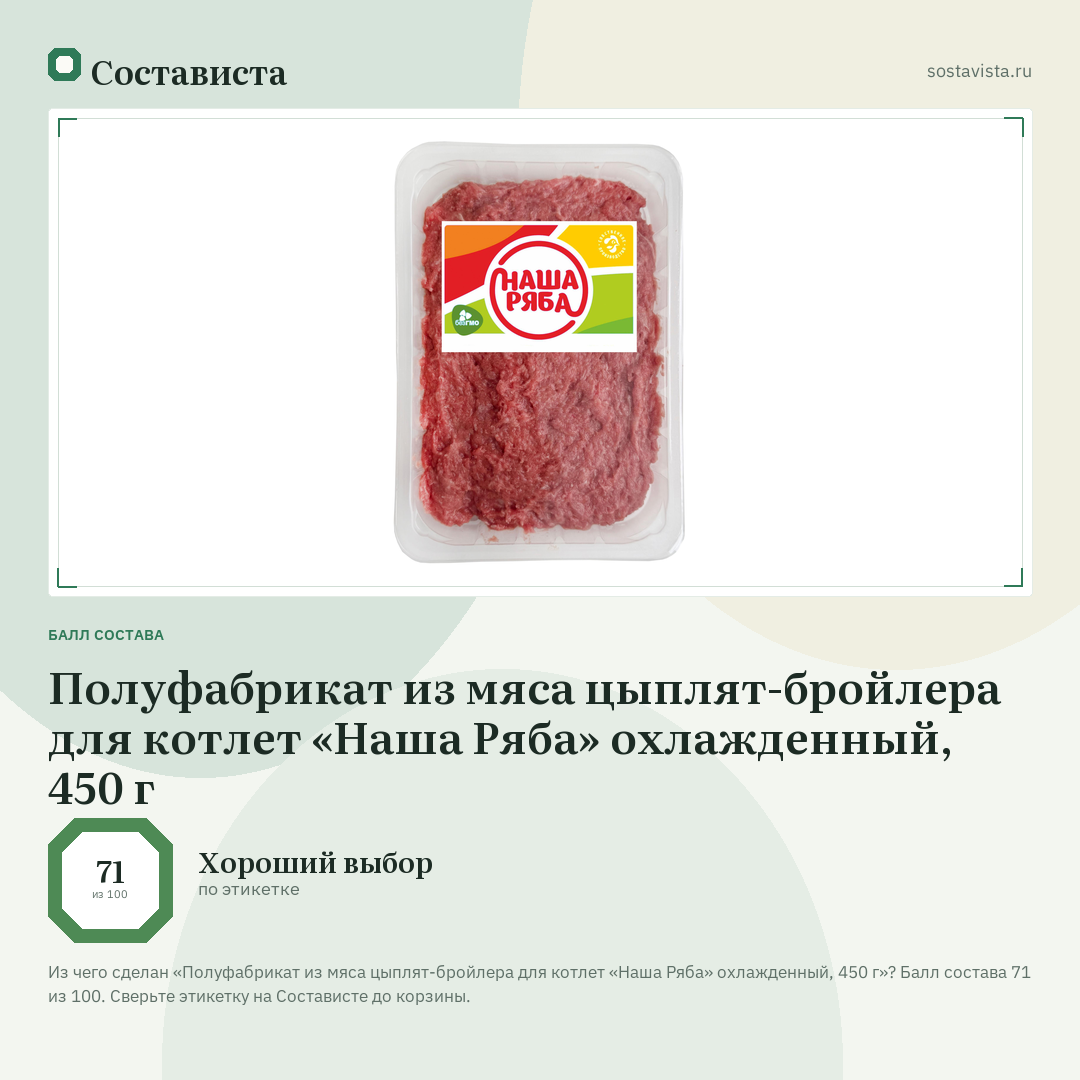 Полуфабрикат из мяса цыплят-бройлера для котлет «Наша Ряба» охлажденный, 450 г: балл состава 71 из 100 — Состависта