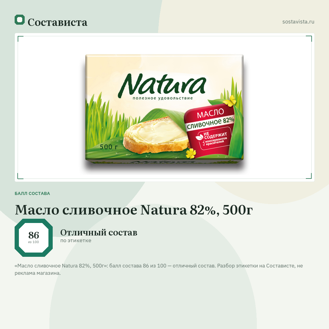 Масло сливочное Natura 82%, 500г: балл состава 86 из 100 — Состависта