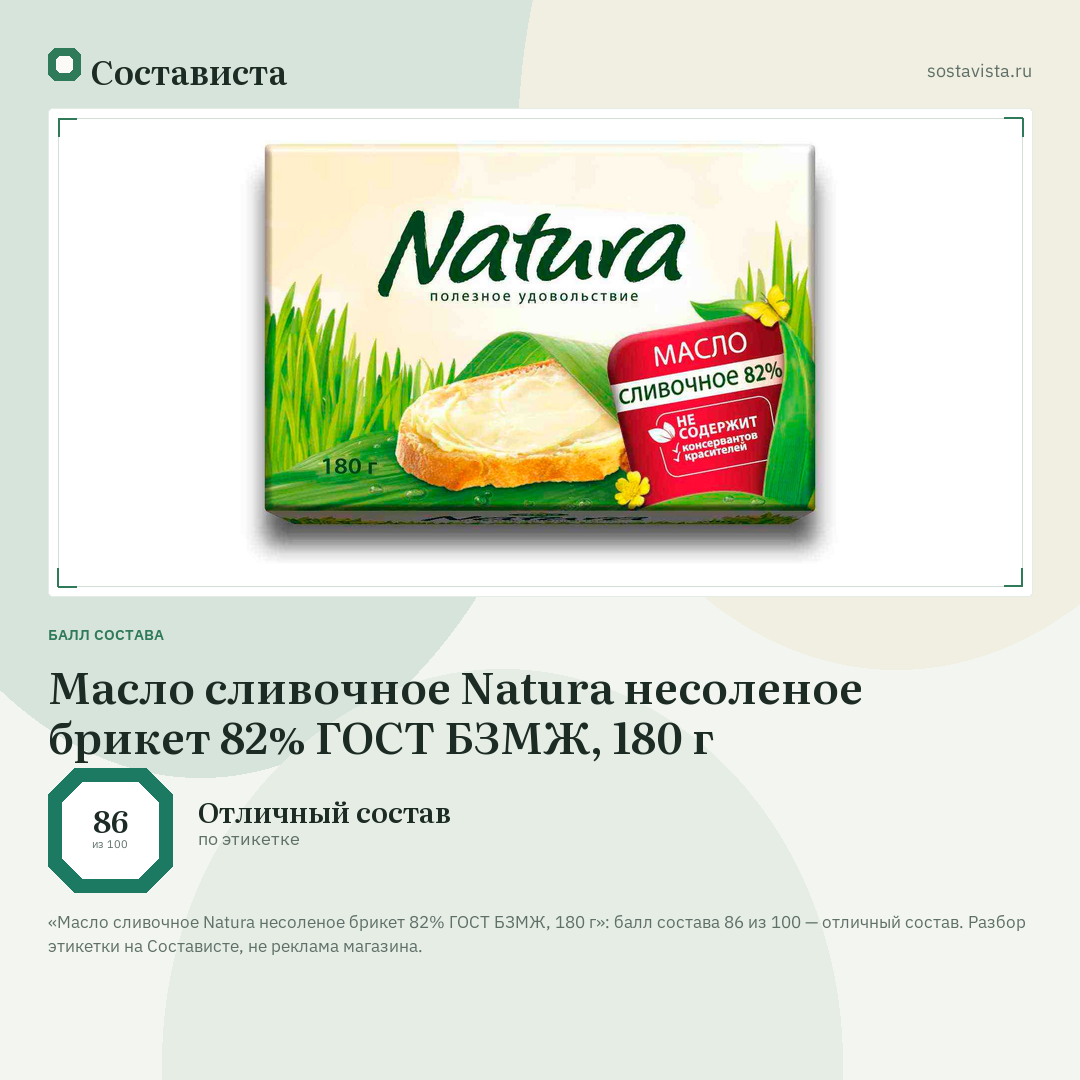 Масло сливочное Natura несоленое брикет 82% ГОСТ БЗМЖ, 180 г: балл состава 86 из 100 — Состависта