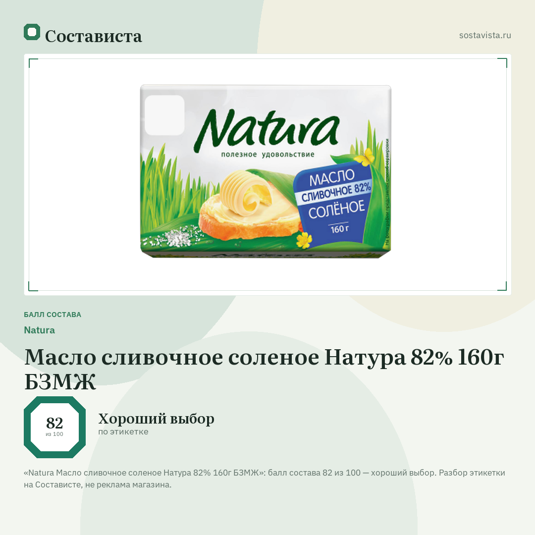 Natura Масло сливочное соленое Натура 82% 160г БЗМЖ: балл состава 82 из 100 — Состависта