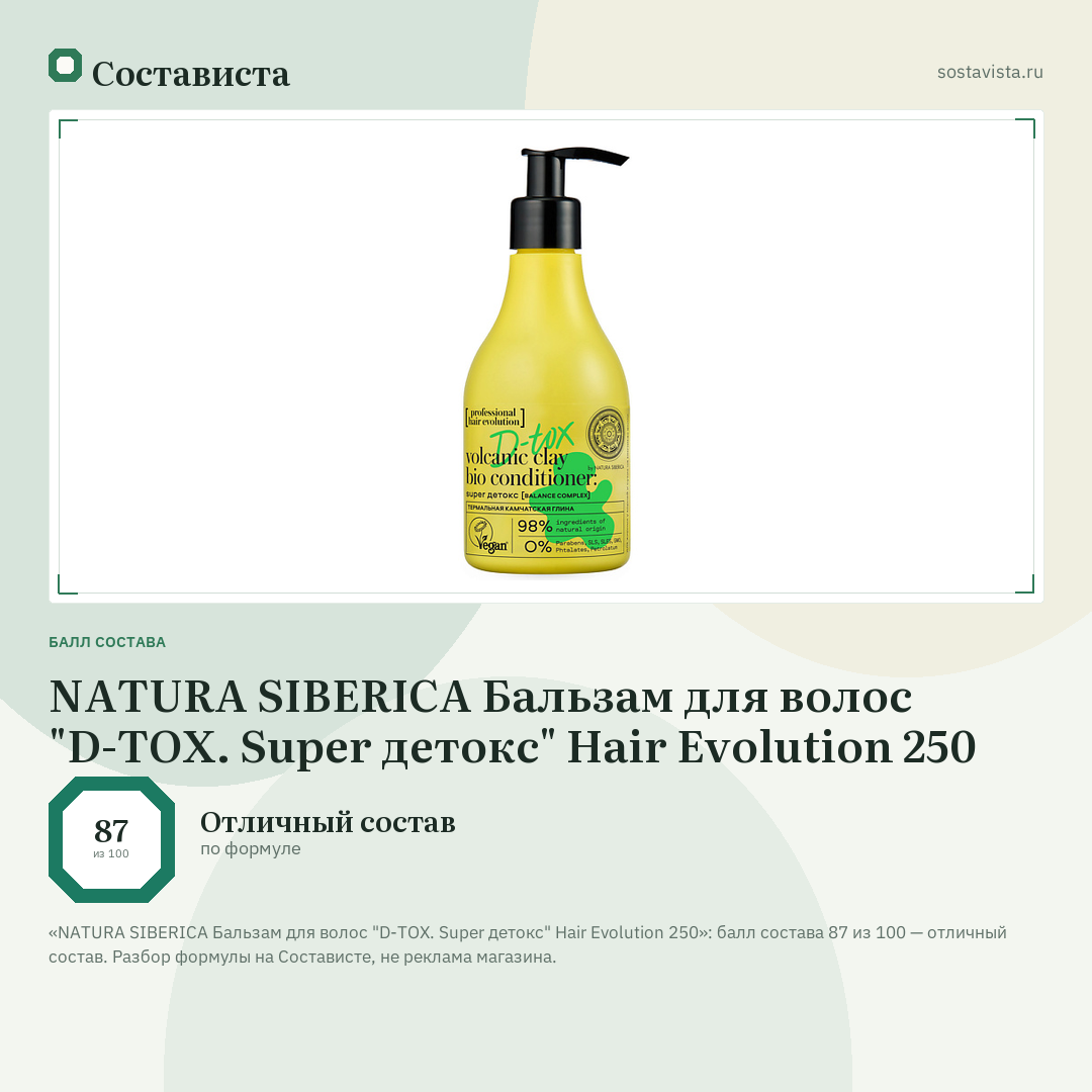 NATURA SIBERICA Бальзам для волос "D-TOX. Super детокс" Hair Evolution 250: балл состава 87 из 100 — Состависта