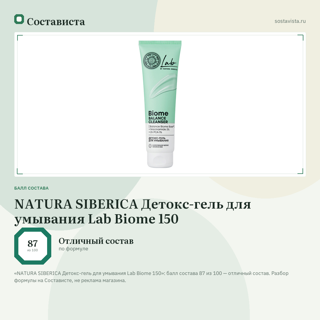 NATURA SIBERICA Детокс-гель для умывания Lab Biome 150: балл состава 87 из 100 — Состависта