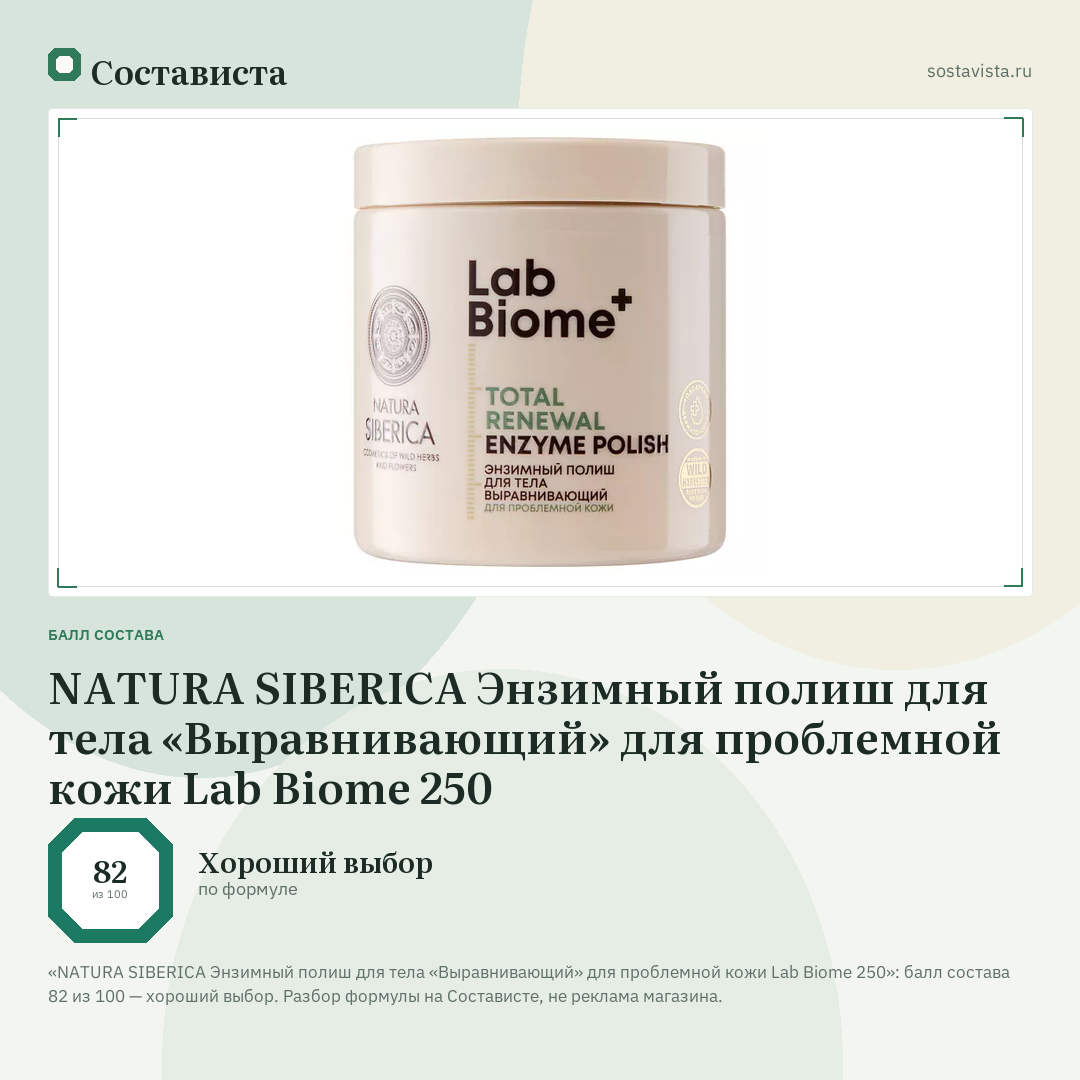 NATURA SIBERICA Энзимный полиш для тела «Выравнивающий» для проблемной кожи Lab Biome 250: балл состава 82 из 100 — Состависта