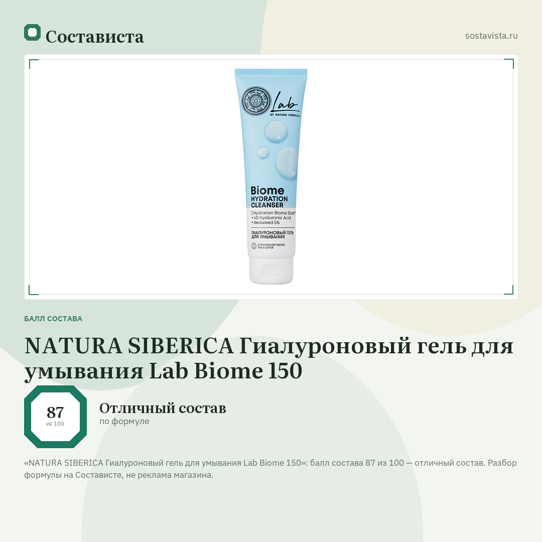 NATURA SIBERICA Гиалуроновый гель для умывания Lab Biome 150: балл состава 87 из 100 — Состависта