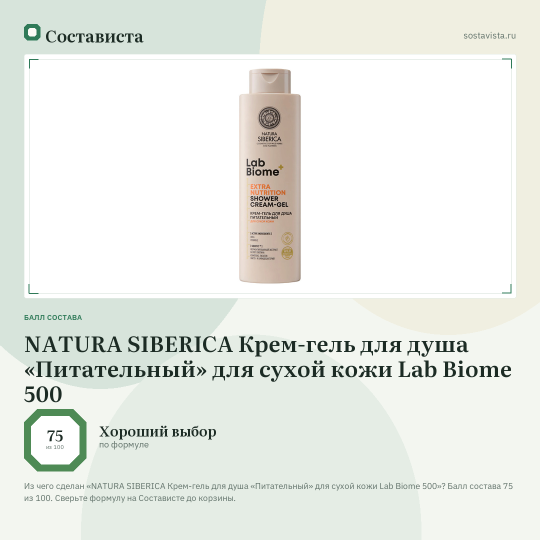 NATURA SIBERICA Крем-гель для душа «Питательный» для сухой кожи Lab Biome 500: балл состава 75 из 100 — Состависта