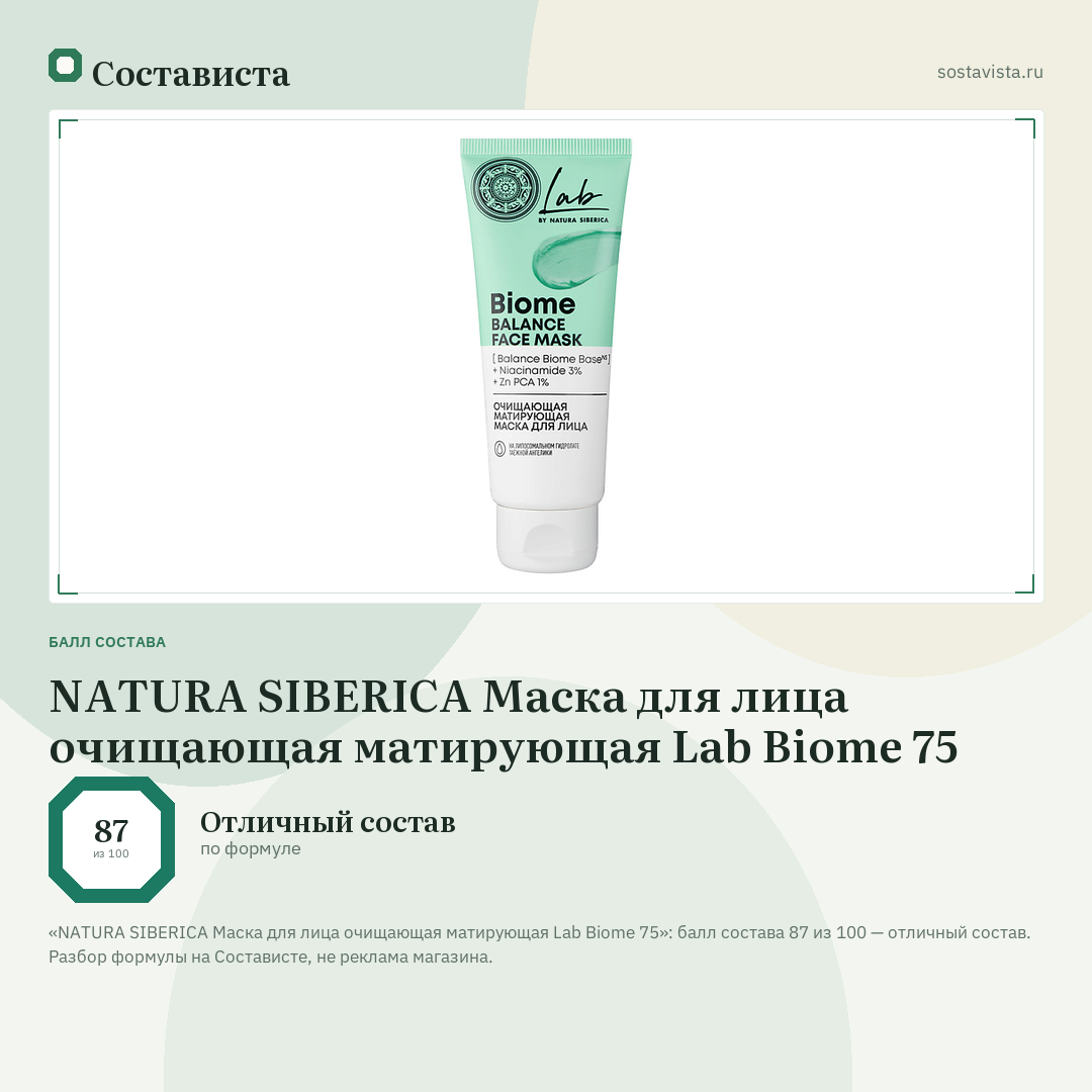 NATURA SIBERICA Маска для лица очищающая матирующая Lab Biome 75: балл состава 87 из 100 — Состависта
