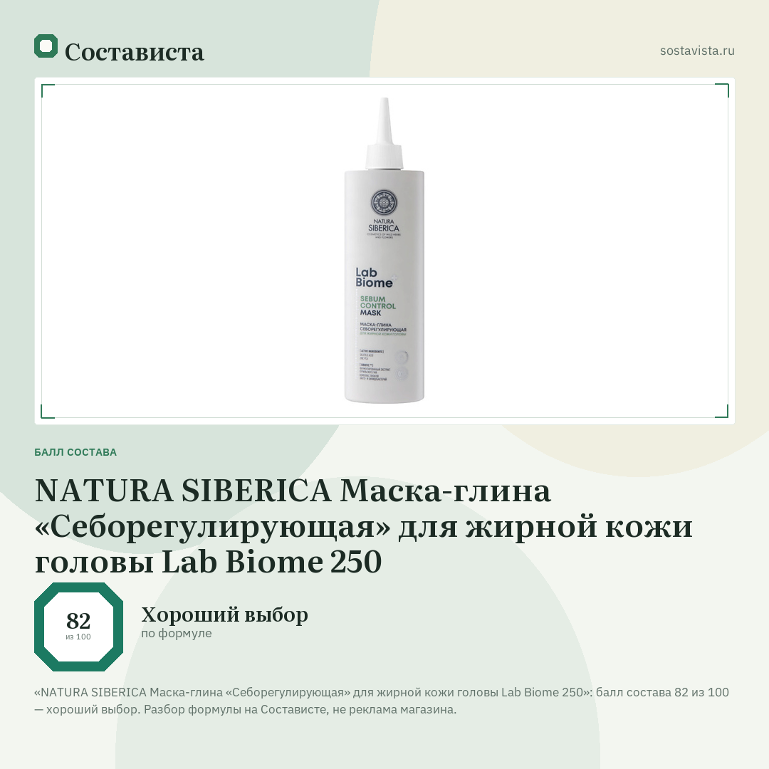NATURA SIBERICA Маска-глина «Себорегулирующая» для жирной кожи головы Lab Biome 250: балл состава 82 из 100 — Состависта