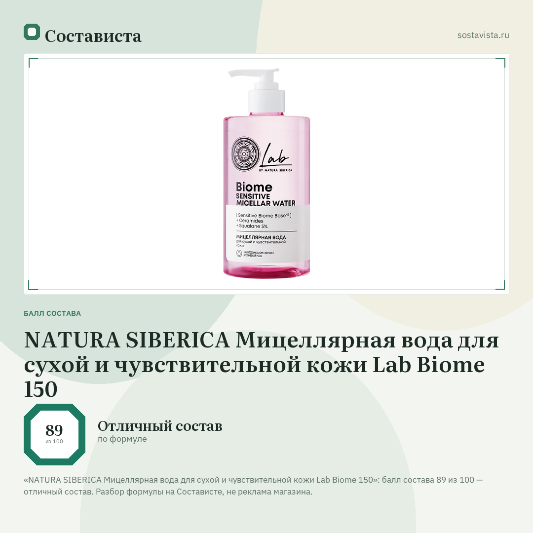 NATURA SIBERICA Мицеллярная вода для сухой и чувствительной кожи Lab Biome 150: балл состава 89 из 100 — Состависта
