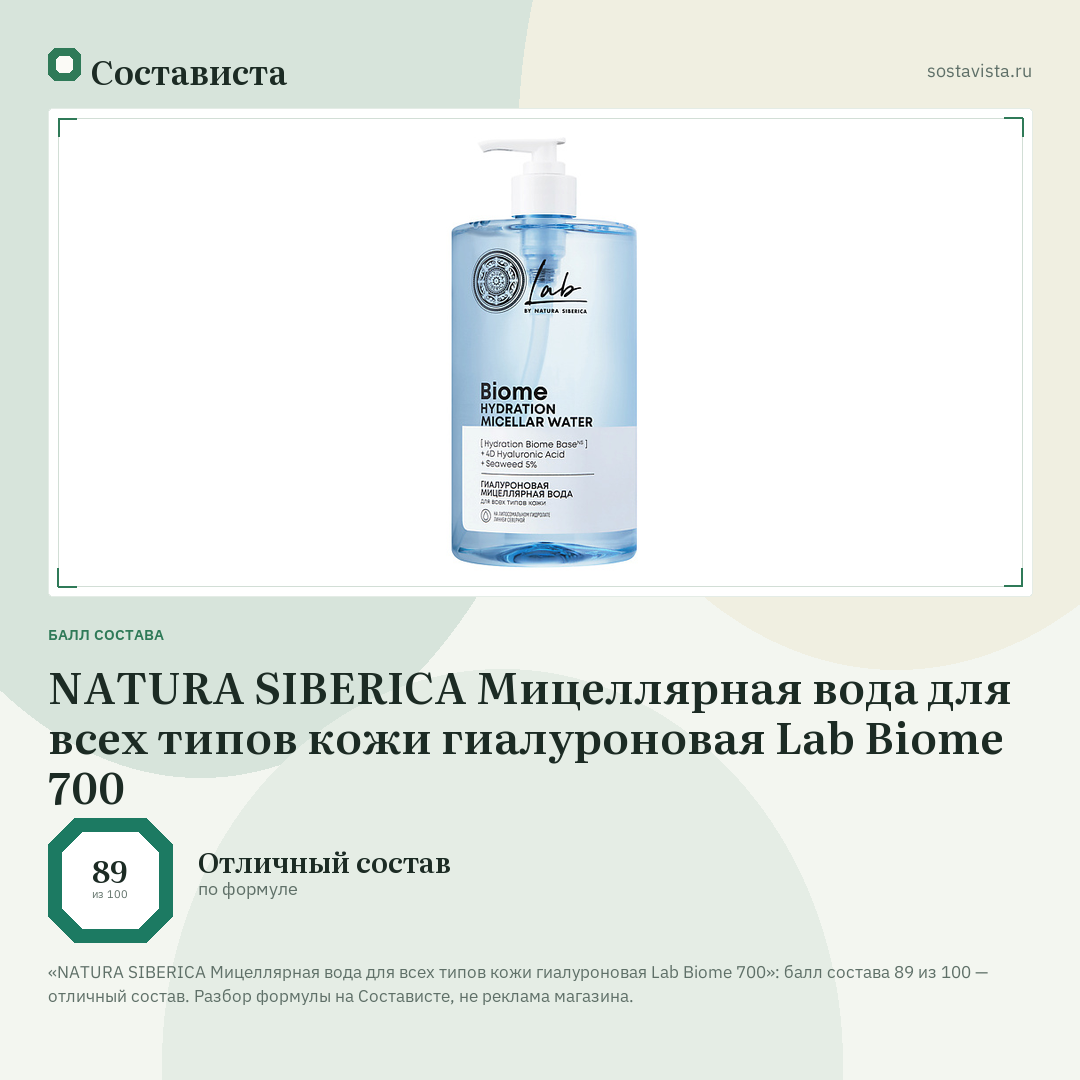 NATURA SIBERICA Мицеллярная вода для всех типов кожи гиалуроновая Lab Biome 700: балл состава 89 из 100 — Состависта