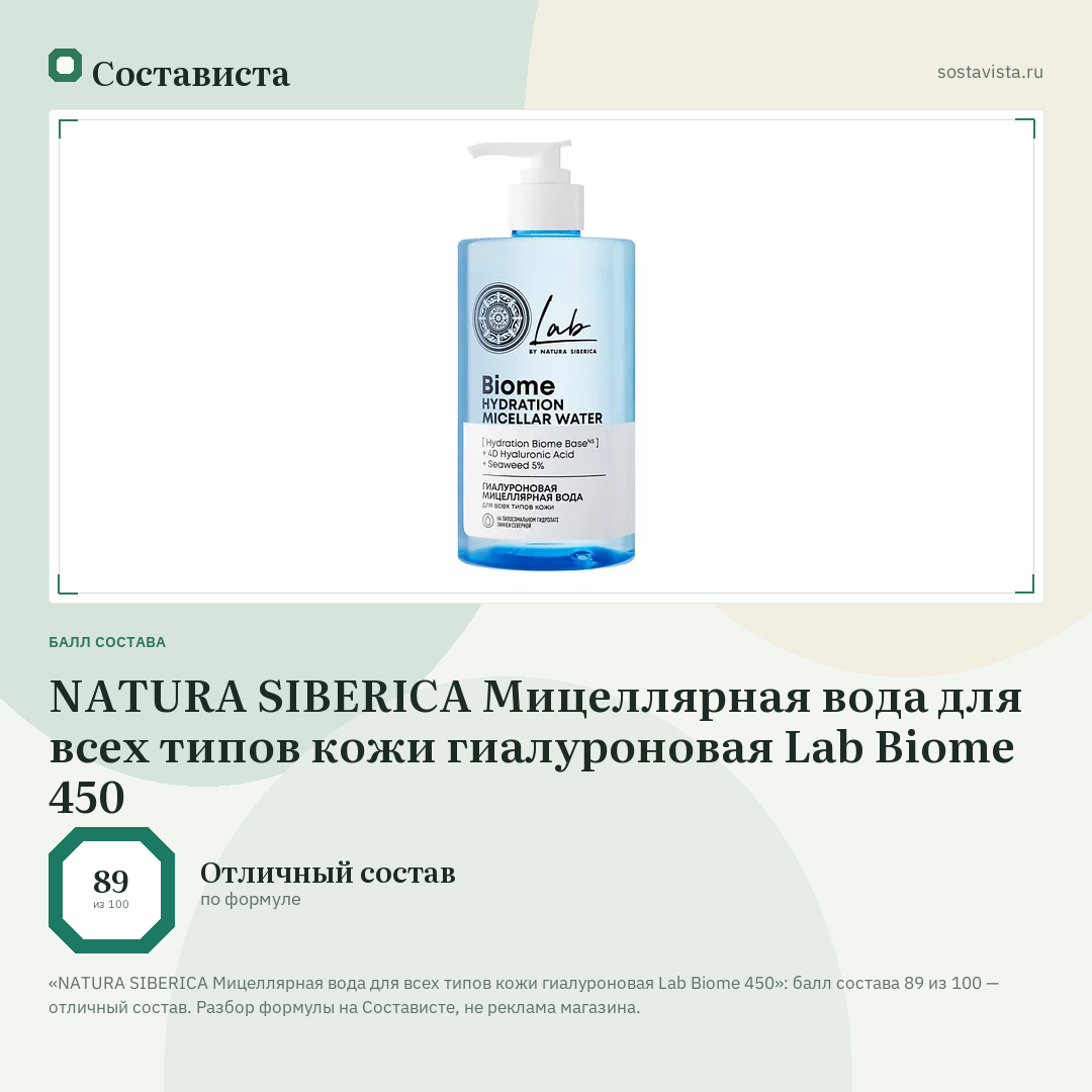 NATURA SIBERICA Мицеллярная вода для всех типов кожи гиалуроновая Lab Biome 450: балл состава 89 из 100 — Состависта