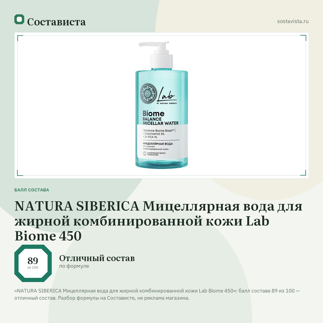 NATURA SIBERICA Мицеллярная вода для жирной комбинированной кожи Lab Biome 450: балл состава 89 из 100 — Состависта