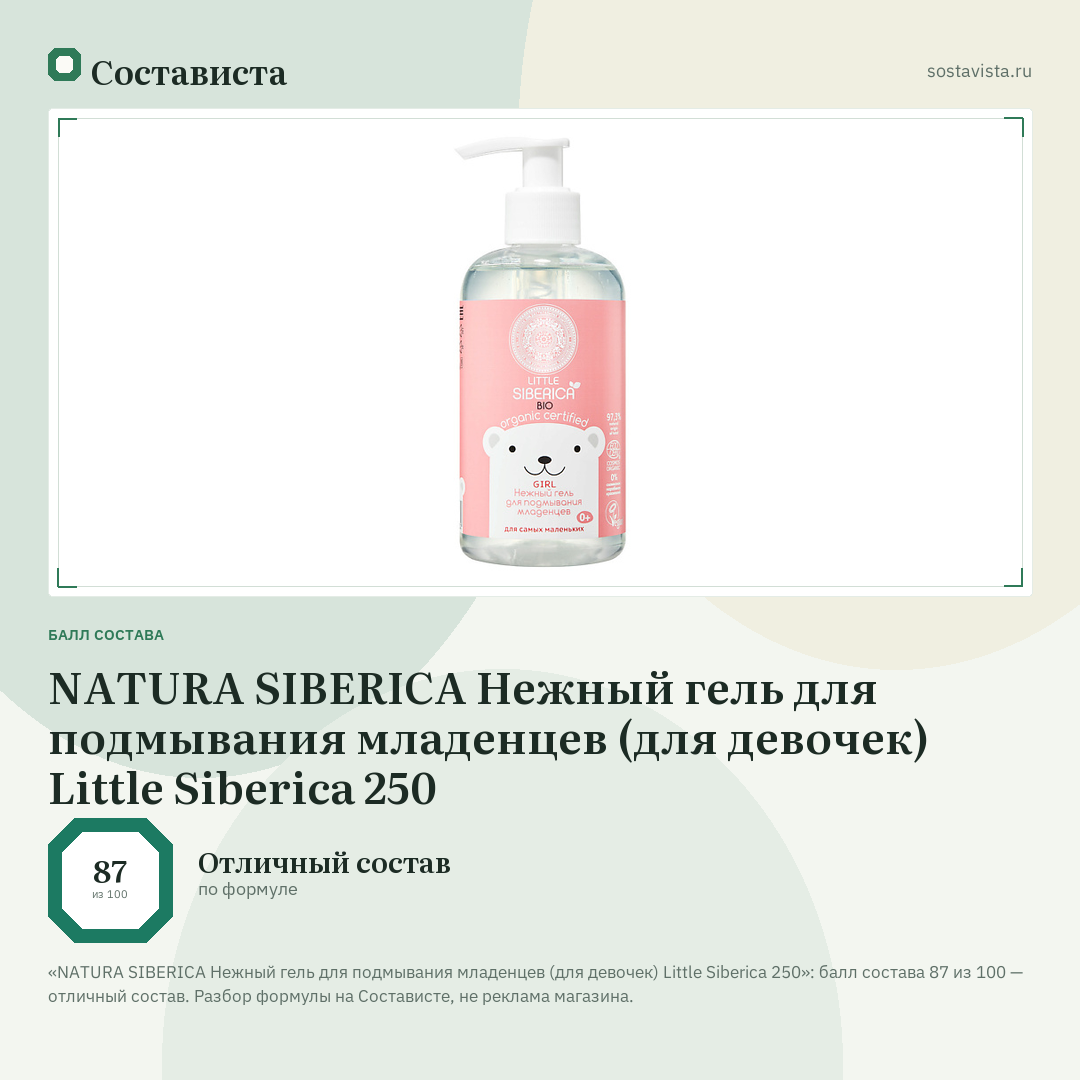 NATURA SIBERICA Нежный гель для подмывания младенцев (для девочек) Little Siberica 250: балл состава 87 из 100 — Состависта