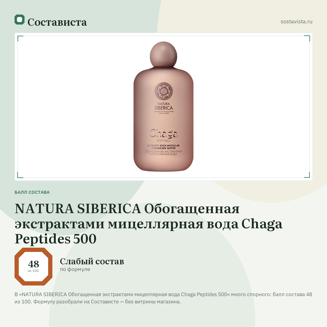 NATURA SIBERICA Обогащенная экстрактами мицеллярная вода Chaga Peptides 500: балл состава 48 из 100 — Состависта