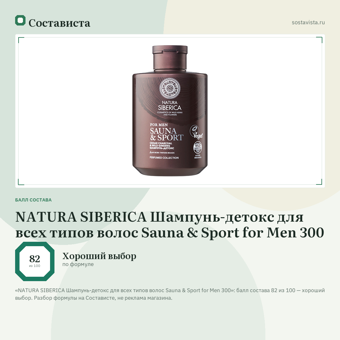 NATURA SIBERICA Шампунь-детокс для всех типов волос Sauna & Sport for Men 300: балл состава 82 из 100 — Состависта